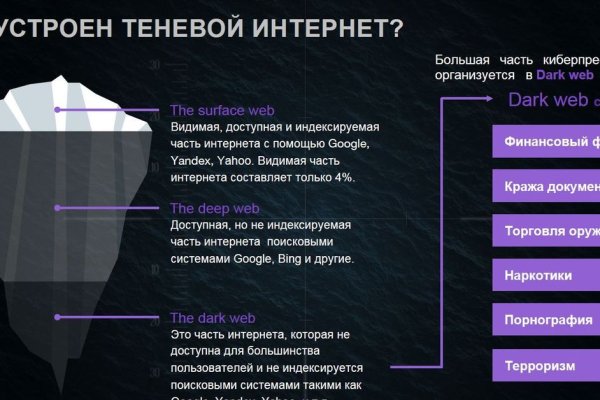 Кракен вход официальная ссылка